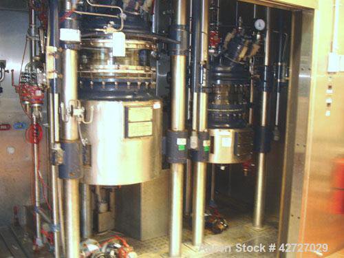 Used- R & M Italia