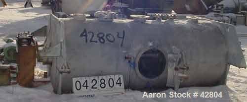 Used- Morton Machine Batch Type