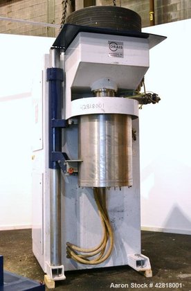 Used- Draisewerke Perl Mill, Model