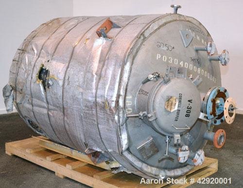 Used- Precision Stainless Reactor, 800