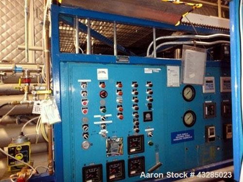 Used- Osmonics Reverse Osmosis System,