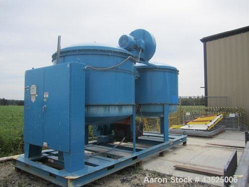 Used- Novatech Dual Desiccant Hopper