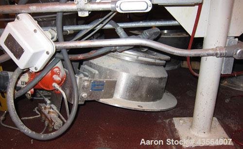 Used- Michigan Fluid Power hydraulic