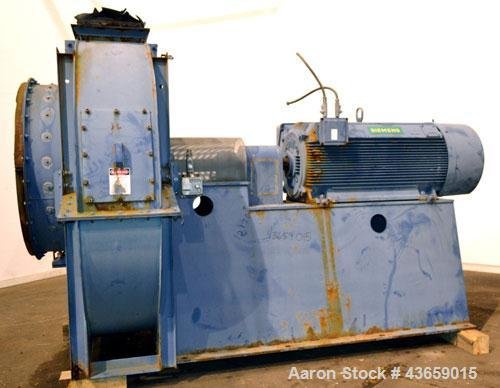 Used- Buffalo Forge Blower, Model
