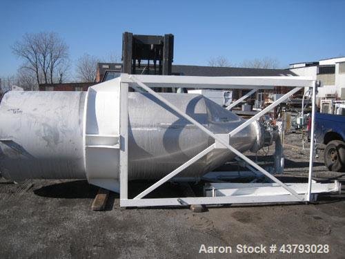 Used- Dynamic Air Blender System,