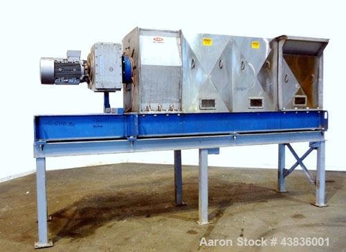 Used- Press Technology & Manufacturing