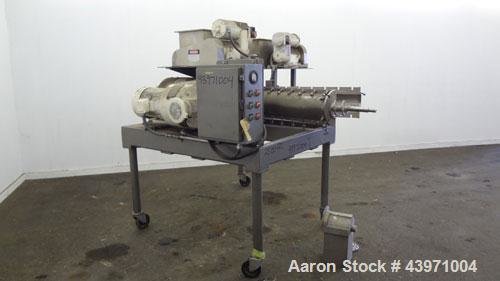 Used- Fitzpatrick Malaxator Continuous Mixer,