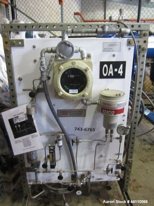 Used- Panometrics Oxygen Analyzer Sample