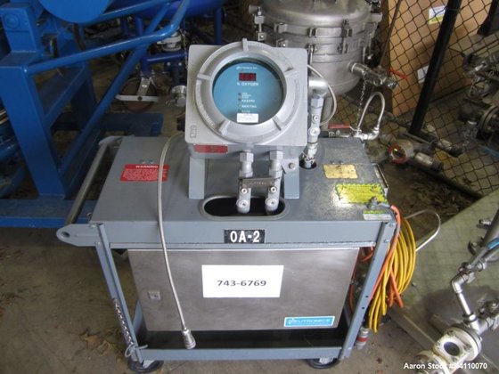 Used- Neutronics Company Inerting Control