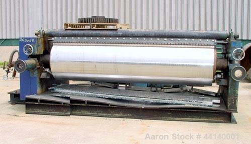 Used- Blaw Knox / Buflovak