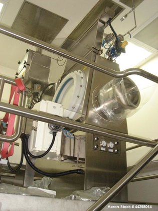 Used- Powder Systems Limited (PSL)