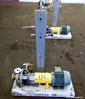 Used- Flowserve Durco Mark 3