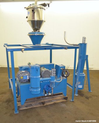 Used- Novatec Vacuum Loading System,