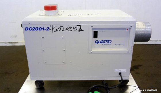 Used- Quatro Air Technologies Dust