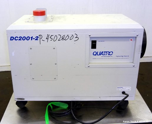 Used- Quatro Air Technologies Dust