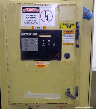 Used- Conair Dehumidifying Dryer, Model