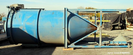 Used- Hosokawa Mikro-Pulsaire Pulse Jet