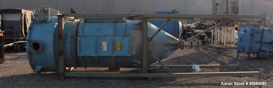 Used- Flex-Kleen Pulse Jet Dust