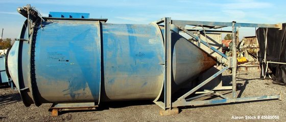 Used- Hosokawa Mikro-Pulsaire Pulse Jet