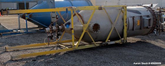 Used- Mikro-Pulsaire Pulse Jet Dust
