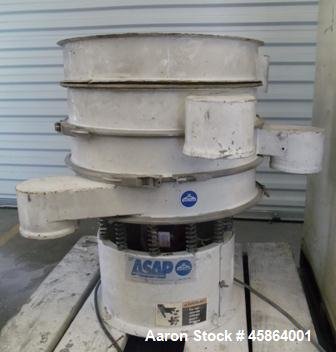 Used- Sweco Shaker Screen, Model
