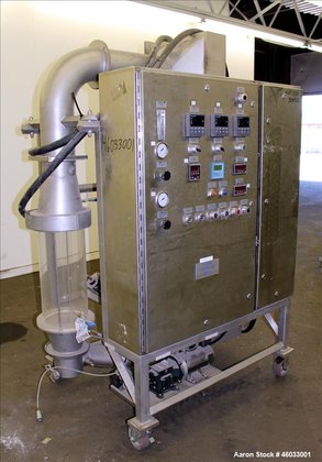 Used- Coating Place Inc Wurster