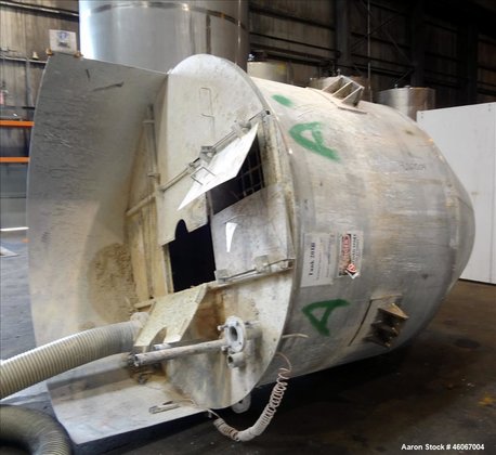 Used- Midwest Imperial Steel Fabricators