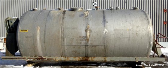Used- S. Howes Ribbon Blender,