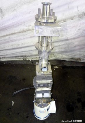 Used- Moyno Sanitary Progressive Cavity