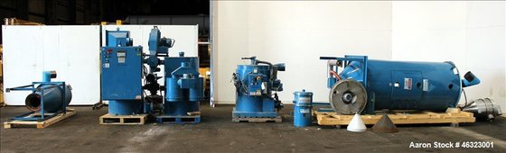 Used- Novatec Dessicant Drying System,