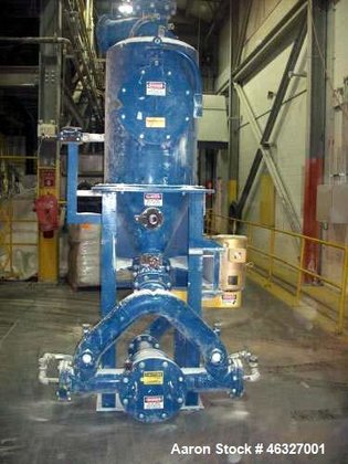Used- CCE Technologies Jet Mill,