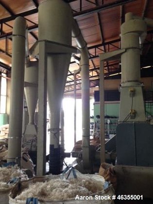 Used- Condux/Netzsch Plastcompactor Plant, Model
