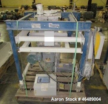 Used- Thayer Gravimetric Blending/Feeding System.