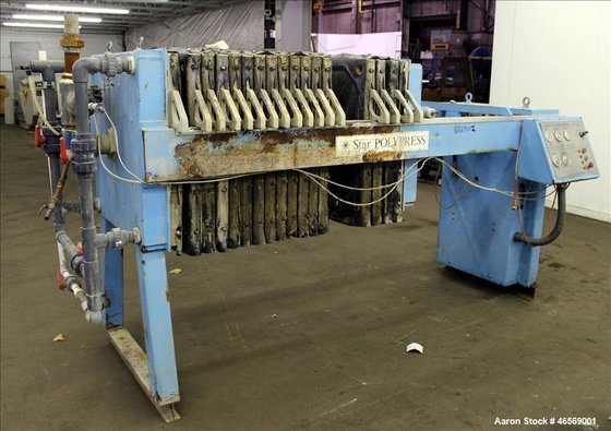 Used- Star Systems Filter Press,