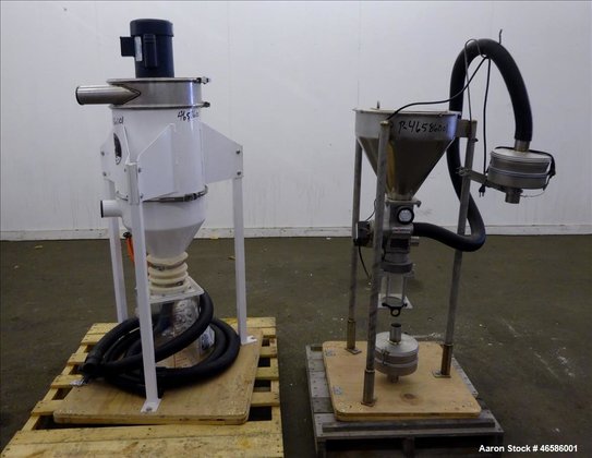 Used- Pelletron Dedusting System, Model