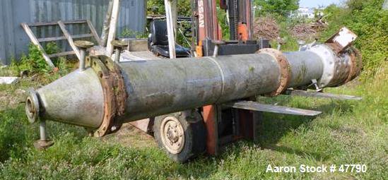 Used- Buss-SMS Evaporator, Type B400.