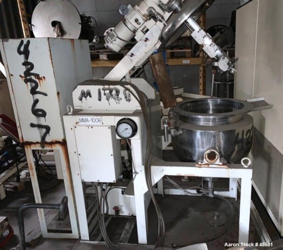 Used- Tokushukika Kogyco Co Ltd