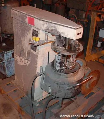 USED: Brogli & Cie AG