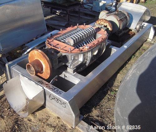Used- Fitzpatrick Therminutor Comminuting Mill,