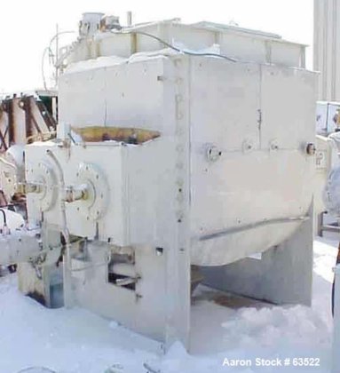 USED: Werner & Pfleiderer double