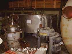 Used- Babcock Tray Dryer, Type