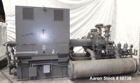 Used- Joy Manufacturing Company Turbo