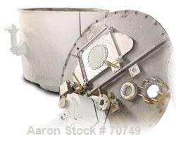 USED- Ketema/Tolhurst Perforated Basket Centrifuge,