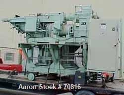 Used- Black Clawson 3-1/2" Single