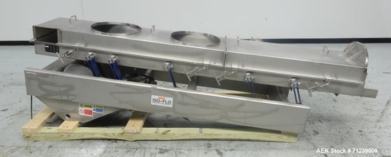 Used- Key Technology Model Iso-Flo