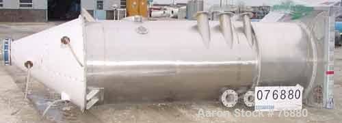 Used- Reimelt Dust Collector, Model