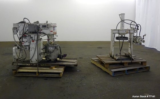 Used- Myers Triple Shaft Mixer,
