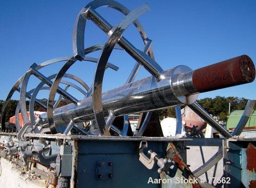 USED STAINLESS STEEL DOUBLE RIBBON