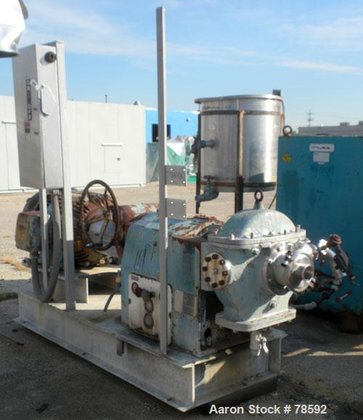 Used- Asplund Raffinator Pulverizer, Type