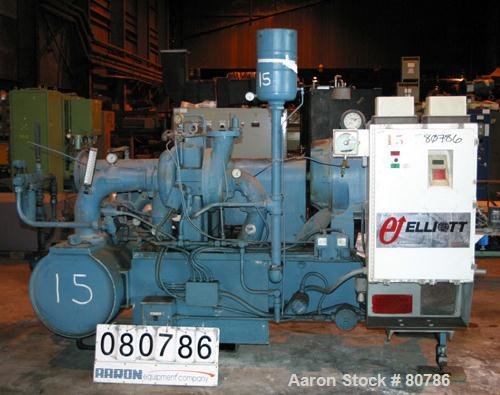 USED: Elliot Centrifugal Compressor, model